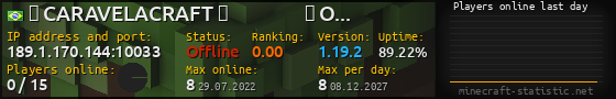 Userbar 560x90 with online players chart for server 189.1.170.144:10033