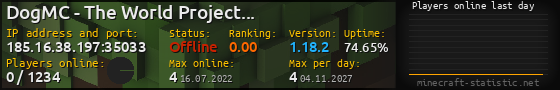 Userbar 560x90 with online players chart for server 185.16.38.197:35033