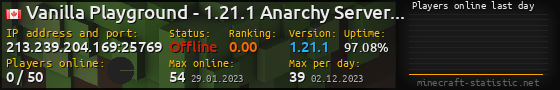 Userbar 560x90 with online players chart for server 213.239.204.169:25769
