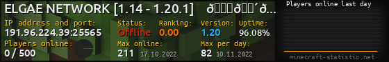 Userbar 560x90 with online players chart for server 191.96.224.39:25565