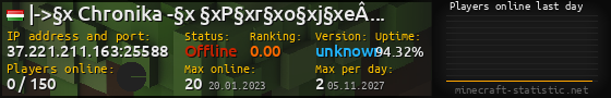 Userbar 560x90 with online players chart for server 37.221.211.163:25588