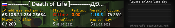 Userbar 560x90 with online players chart for server 65.108.21.254:25664