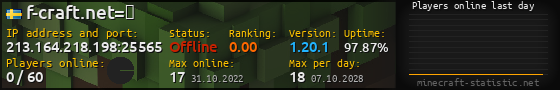 Userbar 560x90 with online players chart for server 213.164.218.198:25565