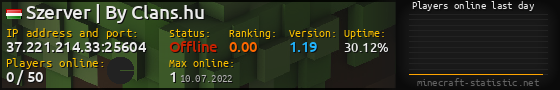 Userbar 560x90 with online players chart for server 37.221.214.33:25604