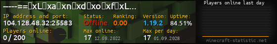 Userbar 560x90 with online players chart for server 104.128.48.32:25583