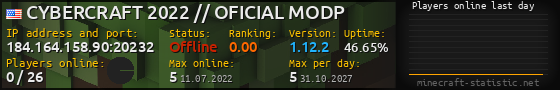 Userbar 560x90 with online players chart for server 184.164.158.90:20232