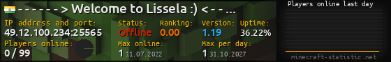 Userbar 560x90 with online players chart for server 49.12.100.234:25565