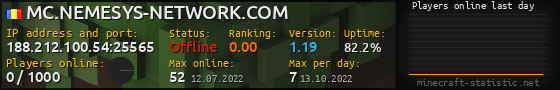 Userbar 560x90 with online players chart for server 188.212.100.54:25565