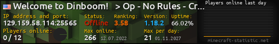 Userbar 560x90 with online players chart for server 129.159.58.114:25565