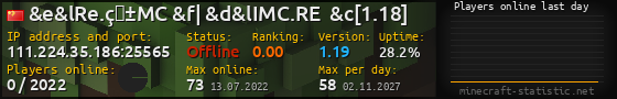 Userbar 560x90 with online players chart for server 111.224.35.186:25565