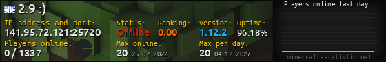 Userbar 560x90 with online players chart for server 141.95.72.121:25720