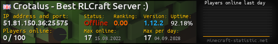 Userbar 560x90 with online players chart for server 51.81.150.36:25575