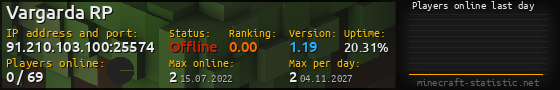 Userbar 560x90 with online players chart for server 91.210.103.100:25574
