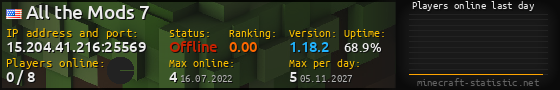 Userbar 560x90 with online players chart for server 15.204.41.216:25569