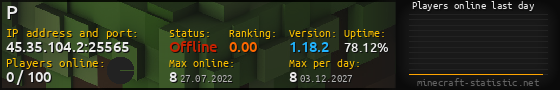 Userbar 560x90 with online players chart for server 45.35.104.2:25565