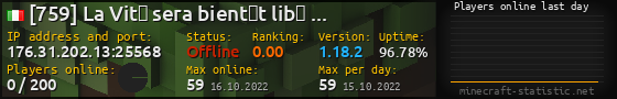 Userbar 560x90 with online players chart for server 176.31.202.13:25568