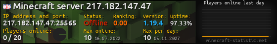 Userbar 560x90 with online players chart for server 217.182.147.47:25565