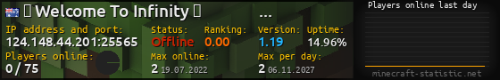 Userbar 560x90 with online players chart for server 124.148.44.201:25565