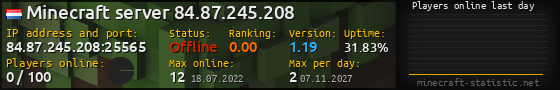 Userbar 560x90 with online players chart for server 84.87.245.208:25565