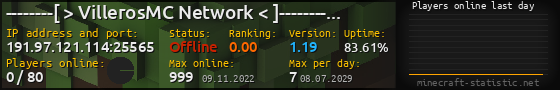 Userbar 560x90 with online players chart for server 191.97.121.114:25565