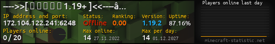Userbar 560x90 with online players chart for server 172.104.122.241:6248