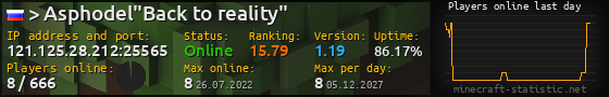 Userbar 560x90 with online players chart for server 121.125.28.212:25565