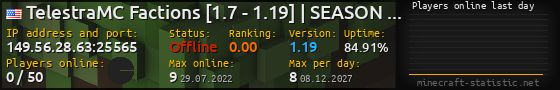 Userbar 560x90 with online players chart for server 149.56.28.63:25565