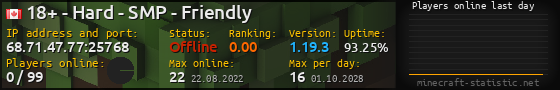 Userbar 560x90 with online players chart for server 68.71.47.77:25768