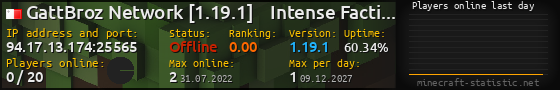 Userbar 560x90 with online players chart for server 94.17.13.174:25565