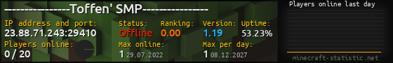 Userbar 560x90 with online players chart for server 23.88.71.243:29410