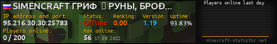 Userbar 560x90 with online players chart for server 95.216.30.30:25783