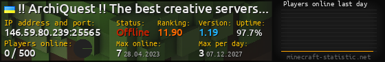 Userbar 560x90 with online players chart for server 146.59.80.239:25565
