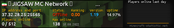 Userbar 560x90 with online players chart for server 37.32.28.25:25565