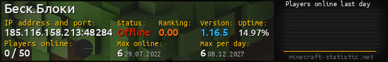 Userbar 560x90 with online players chart for server 185.116.158.213:48284