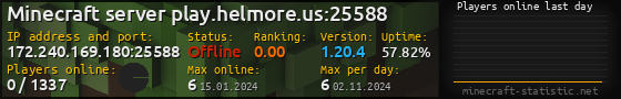 Userbar 560x90 with online players chart for server 172.240.169.180:25588