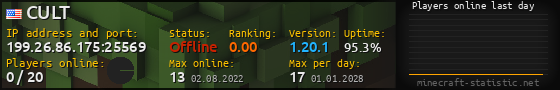 Userbar 560x90 with online players chart for server 199.26.86.175:25569