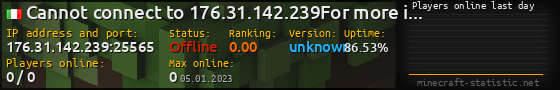 Userbar 560x90 with online players chart for server 176.31.142.239:25565