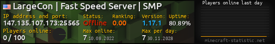 Userbar 560x90 with online players chart for server 147.135.107.173:25565