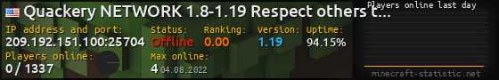 Userbar 560x90 with online players chart for server 209.192.151.100:25704