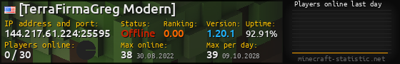 Userbar 560x90 with online players chart for server 144.217.61.224:25595