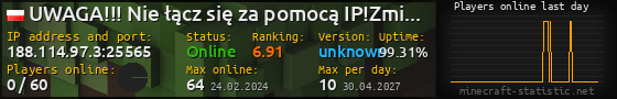 Userbar 560x90 with online players chart for server 188.114.97.3:25565