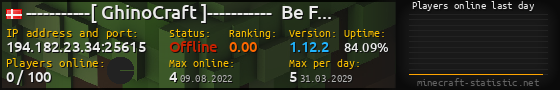Userbar 560x90 with online players chart for server 194.182.23.34:25615