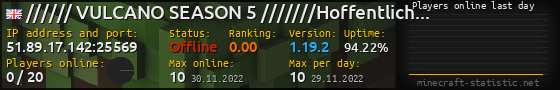 Userbar 560x90 with online players chart for server 51.89.17.142:25569