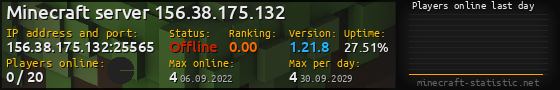 Userbar 560x90 with online players chart for server 156.38.175.132:25565