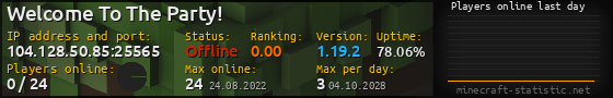 Userbar 560x90 with online players chart for server 104.128.50.85:25565