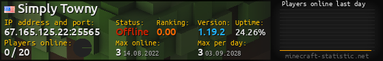 Userbar 560x90 with online players chart for server 67.165.125.22:25565