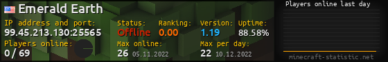 Userbar 560x90 with online players chart for server 99.45.213.130:25565