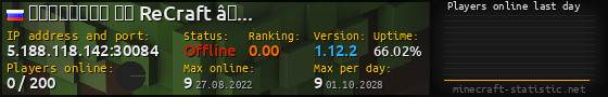 Userbar 560x90 with online players chart for server 5.188.118.142:30084
