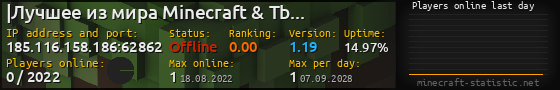 Userbar 560x90 with online players chart for server 185.116.158.186:62862