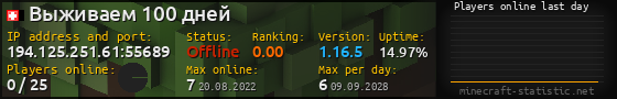 Userbar 560x90 with online players chart for server 194.125.251.61:55689